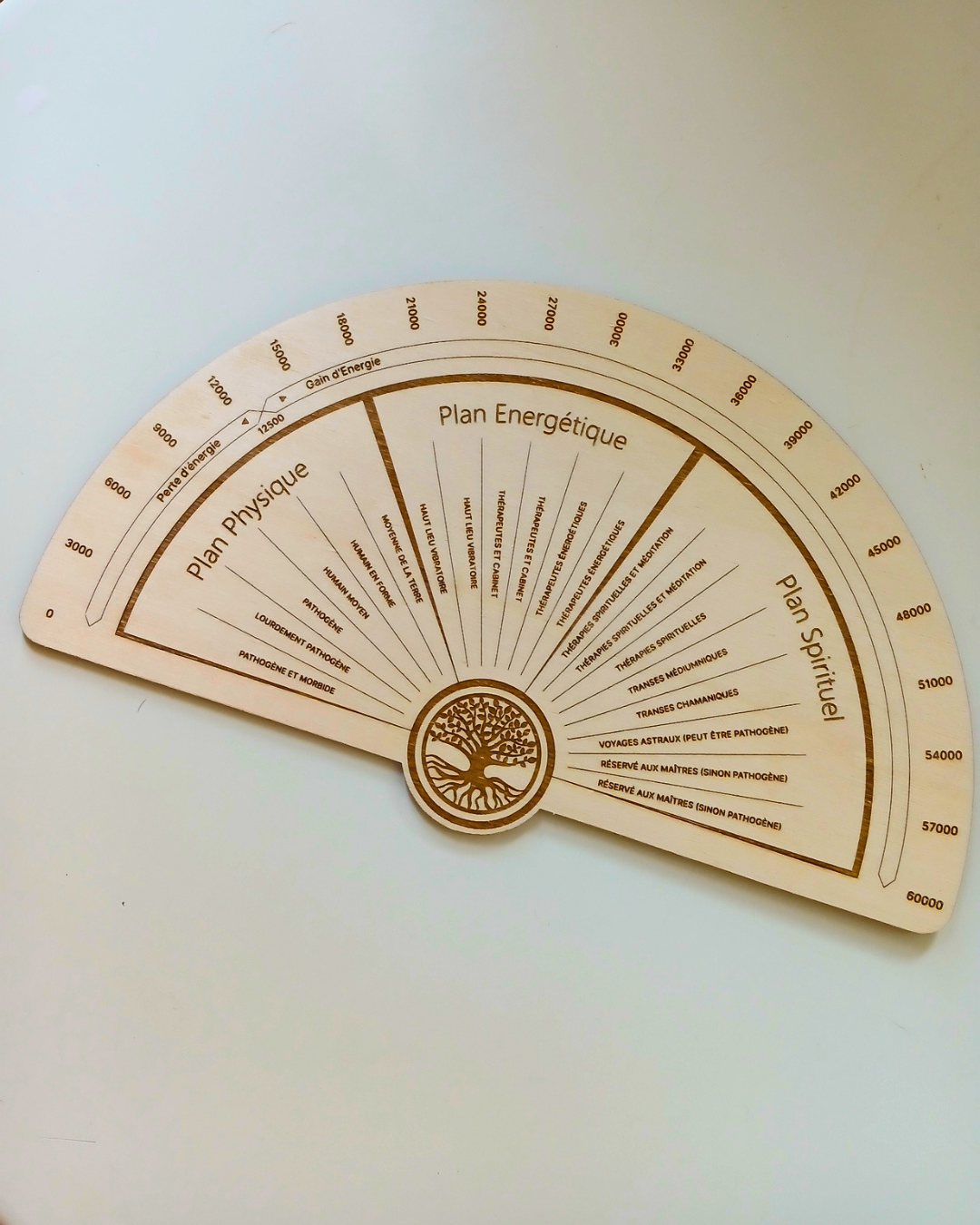 Biomètre de Bovis en bois – Gravure laser sur mesure