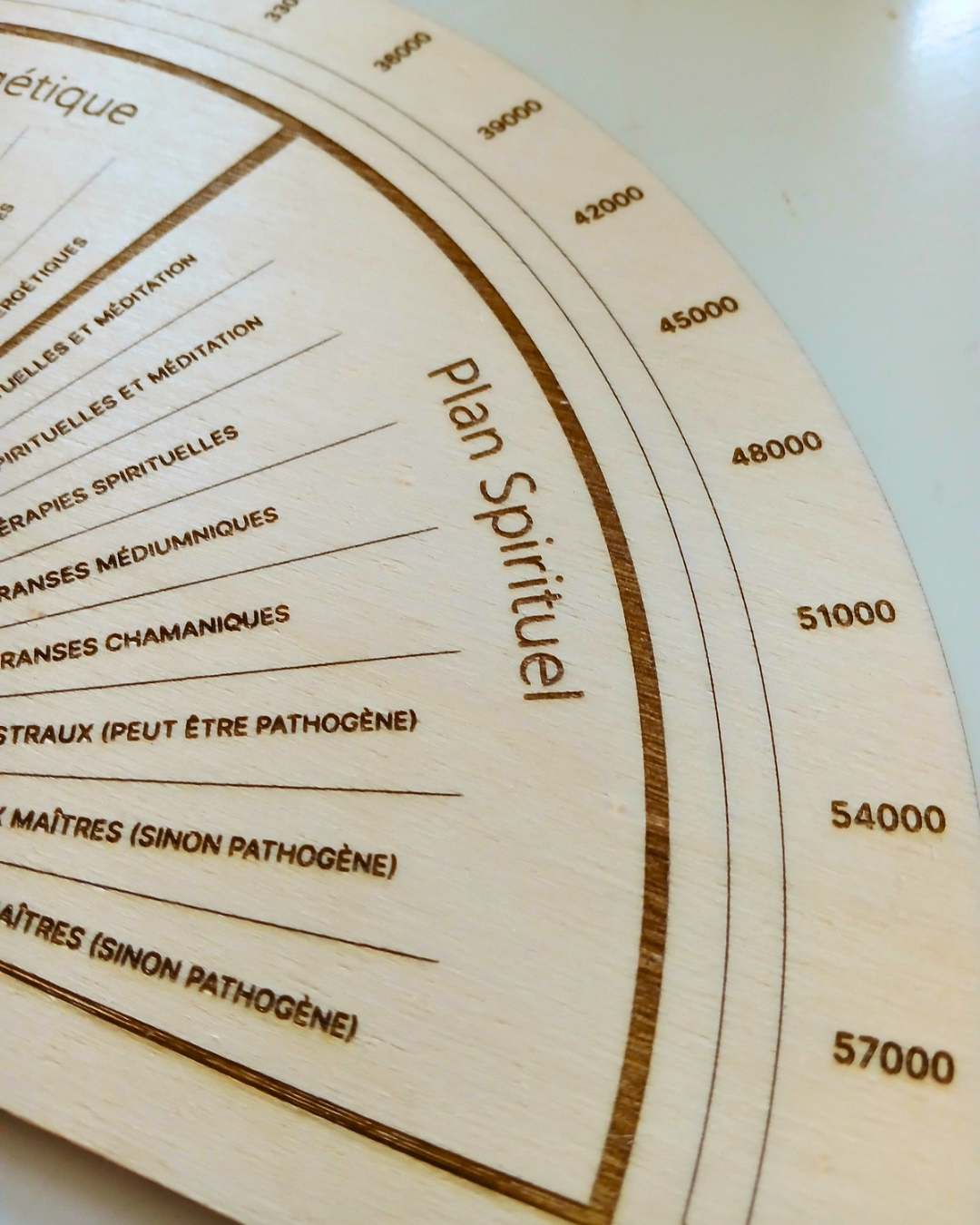 Biomètre de Bovis en bois – Gravure laser sur mesure