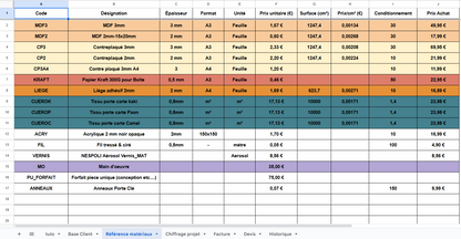 Pack Gestion Alpha Omega Laser – Fichier Excel & Google Sheets