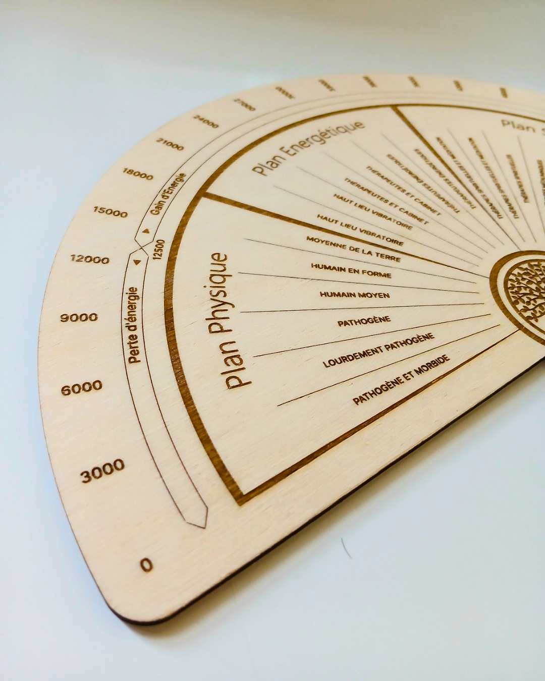 Biomètre de Bovis en bois – Gravure laser sur mesure