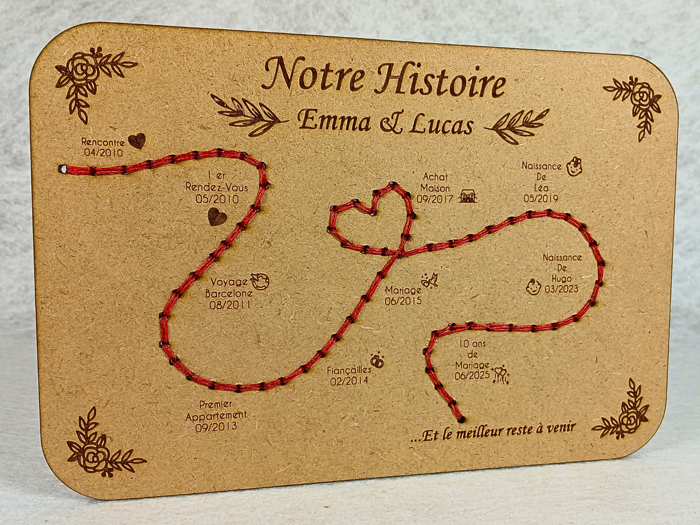 Plaque souvenir personnalisée – “Notre Histoire”