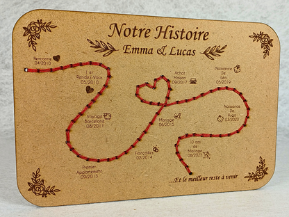 Plaque souvenir personnalisée – “Notre Histoire”