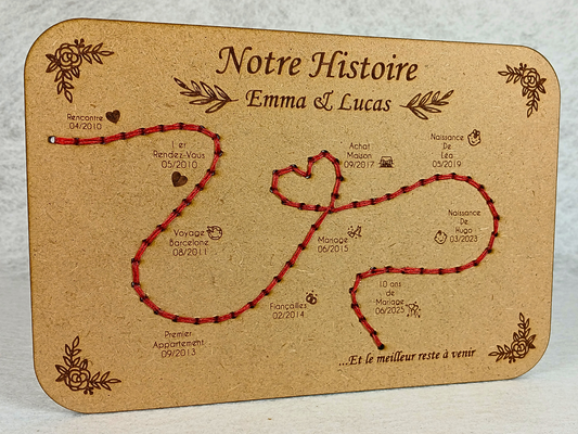 Plaque souvenir personnalisée – “Notre Histoire”