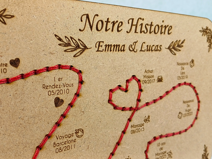 Plaque souvenir personnalisée – “Notre Histoire”